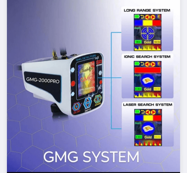 GMG-2000PRO